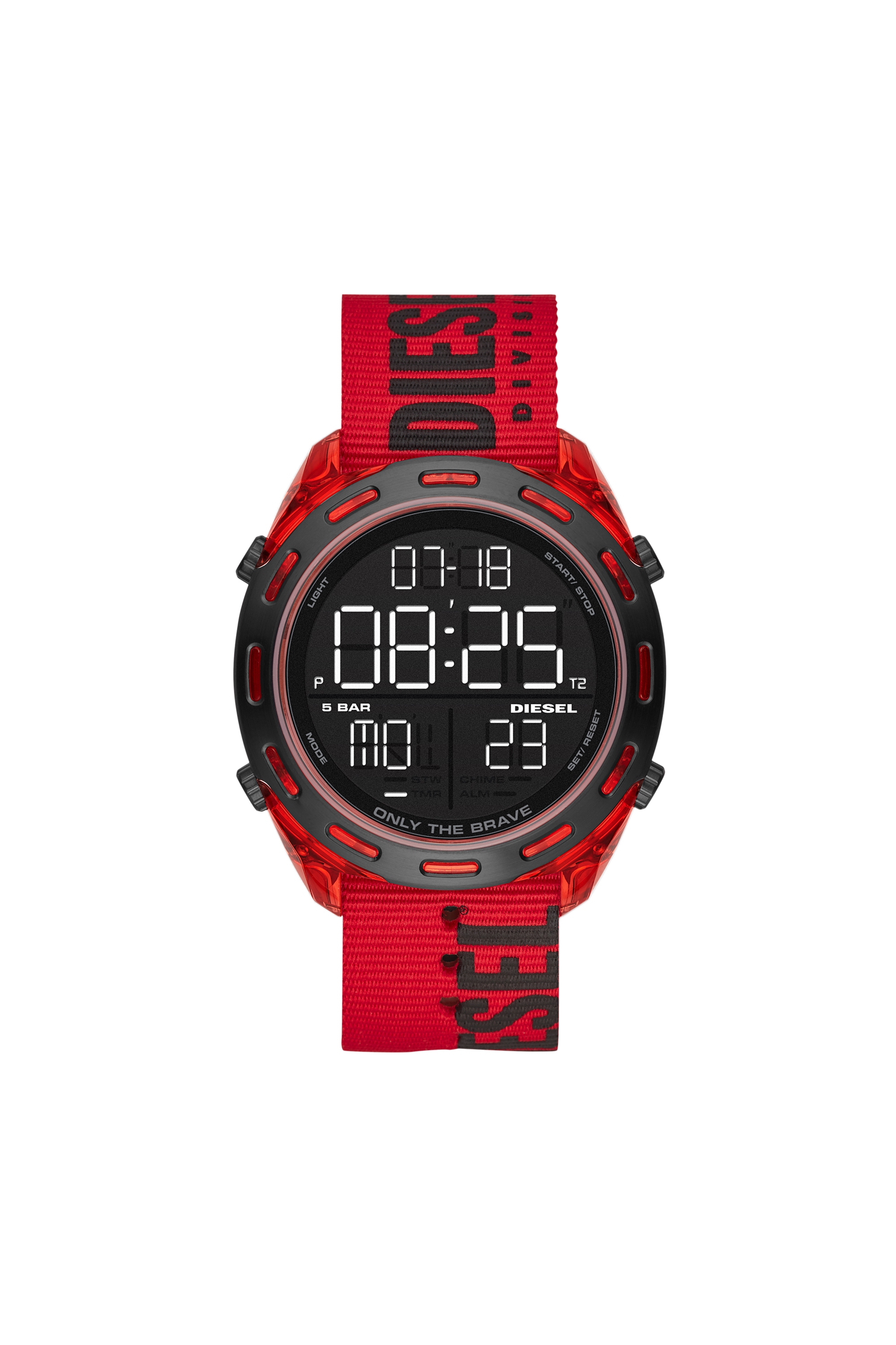 DZ1916, Red - Timeframes